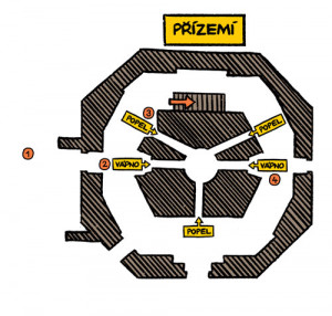 průřez přízemím